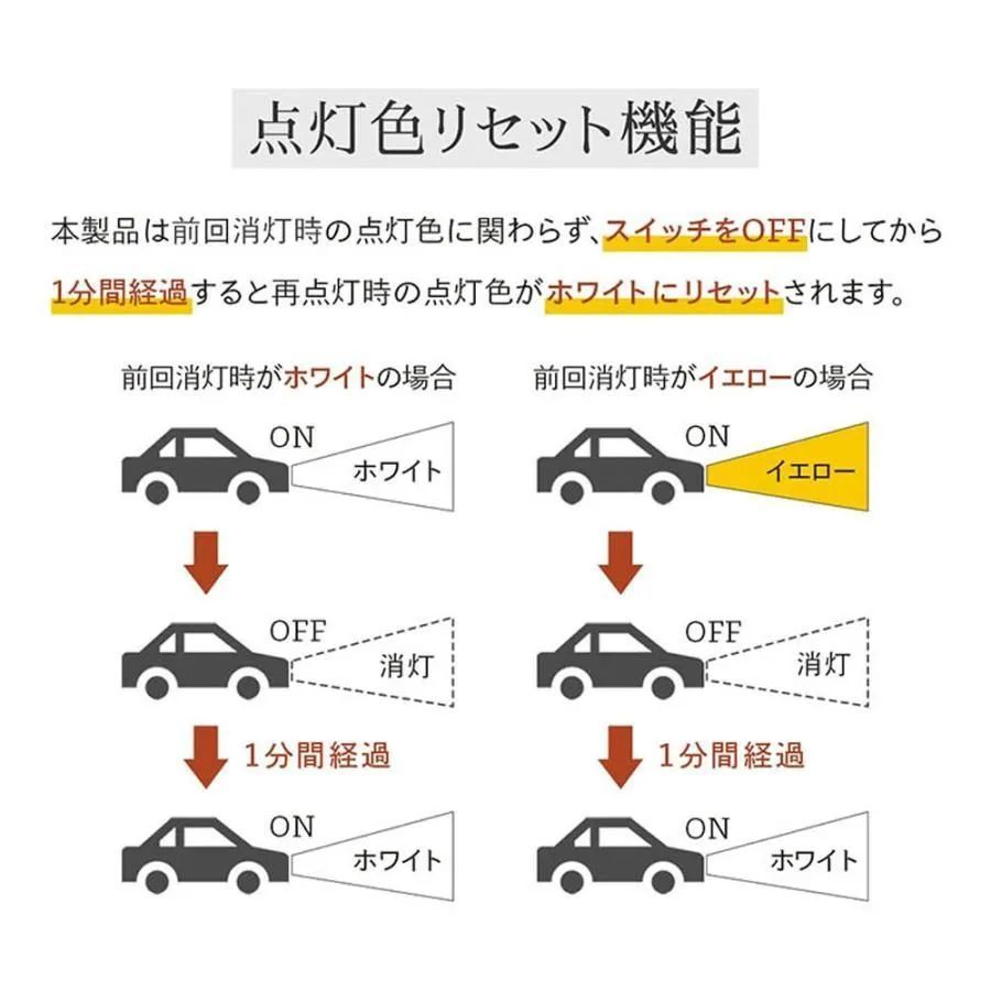 3000k バルブ