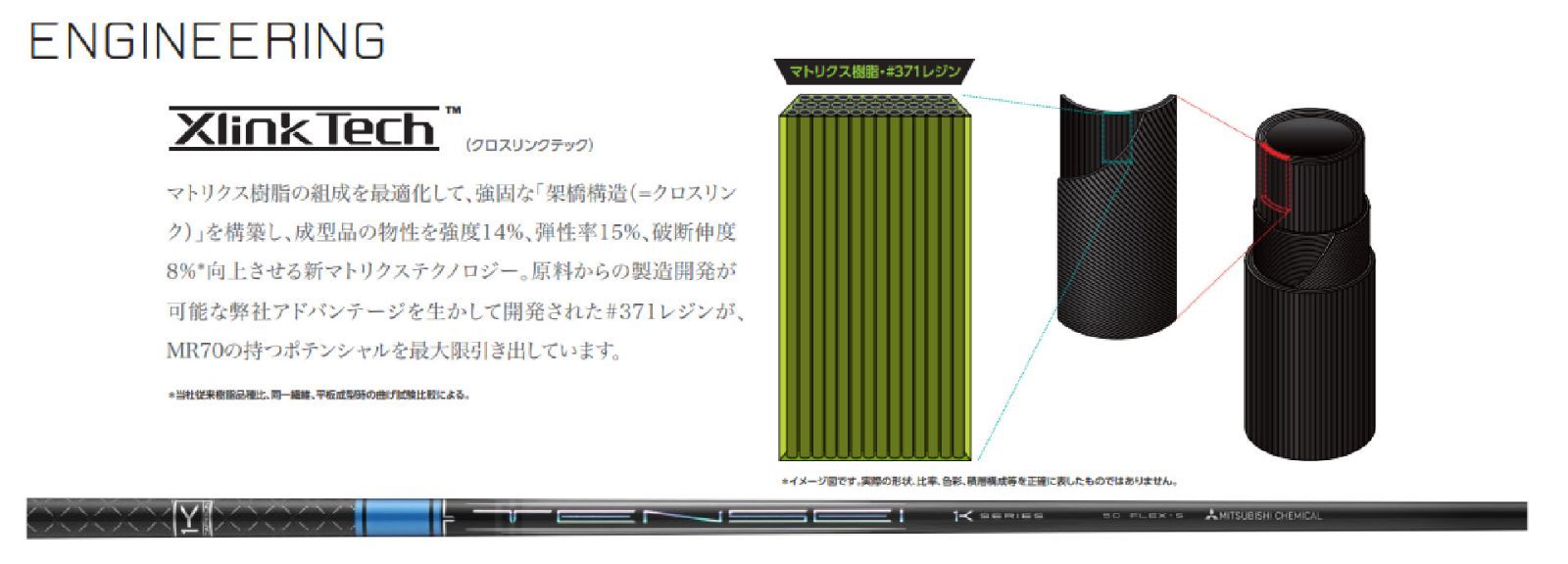 ピンG430/G425/G410用スリーブ付シャフト 三菱ケミカル TENSEI Pro