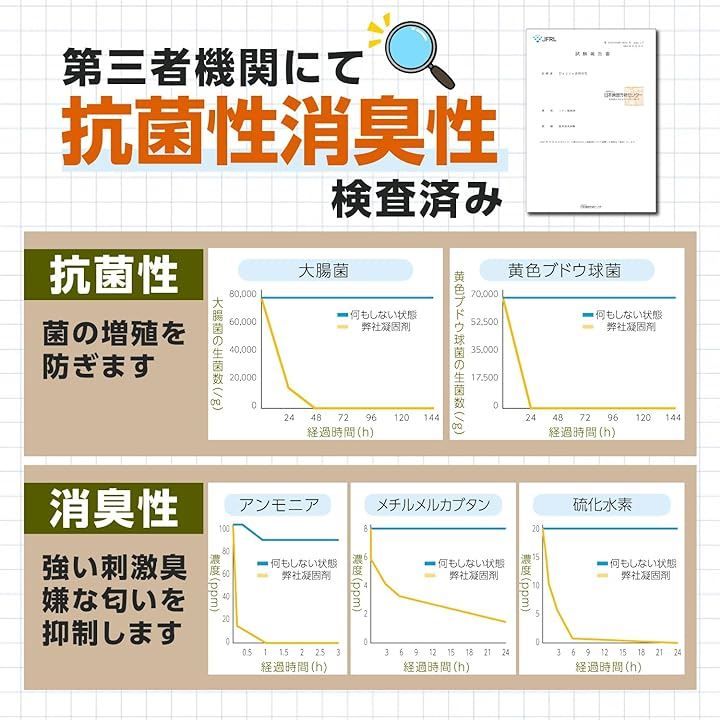 Dajie ダジエ スツーレ 各サイズに対応 簡易トイレ 携帯トイレ 防災トイレ 非常用 防災グッズ 15年保存 50回セット 大容量タイプLサイズ( サンドベージュ,  50回セット（大容量タイプ）Lサイズ)