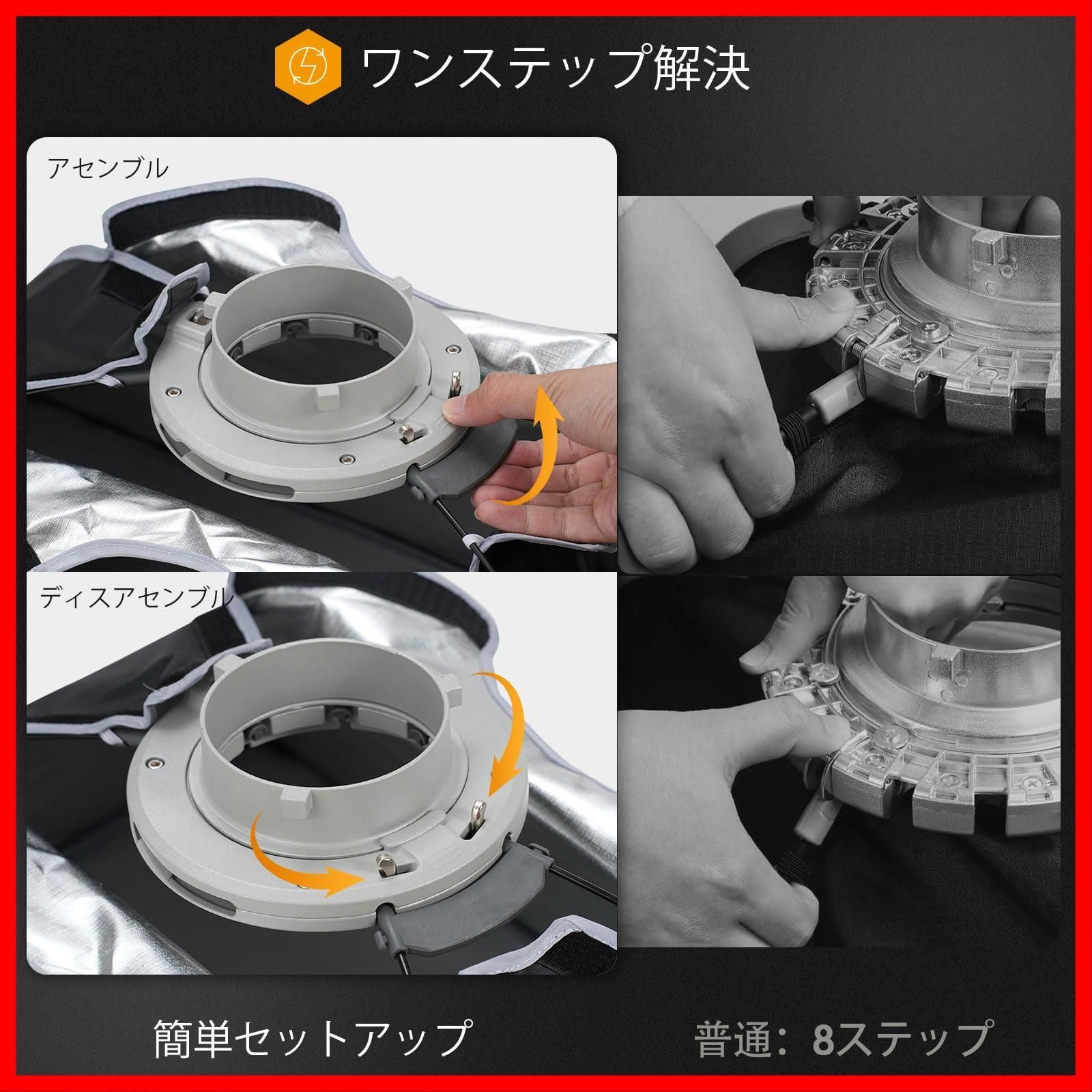 折りたたみ式ソフトボックス ボーエンズマウント