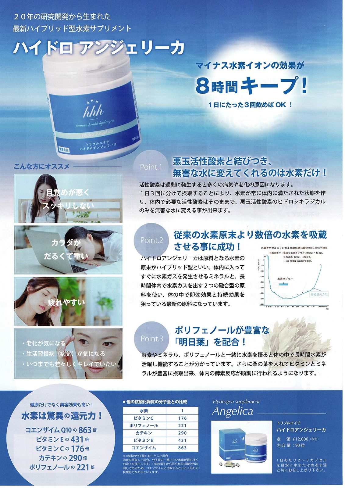 90ｶﾌﾟｾﾙ