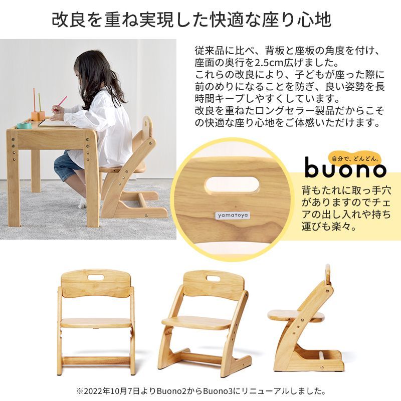 Buono3