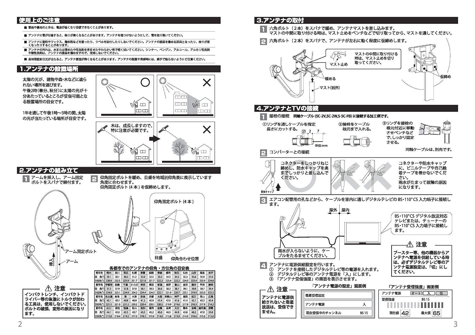 新着商品】4K (2K 8K ホワイト BS BS・110度CSアンテナ CS) SHマーク付 ...