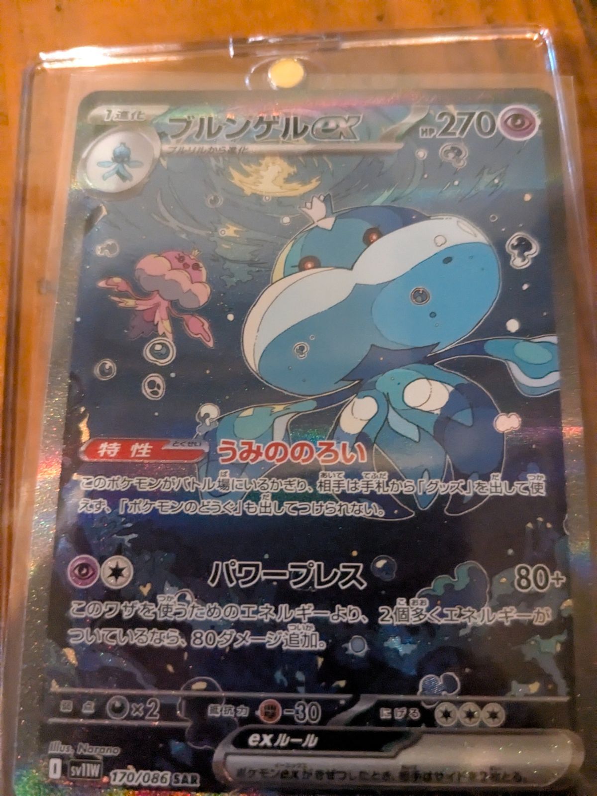 ブルンゲルex SAR