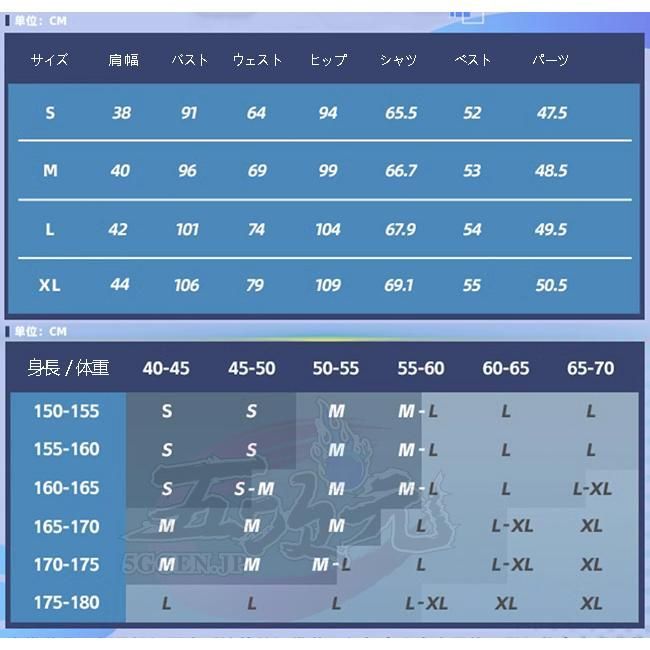 スカラマシュ放浪者