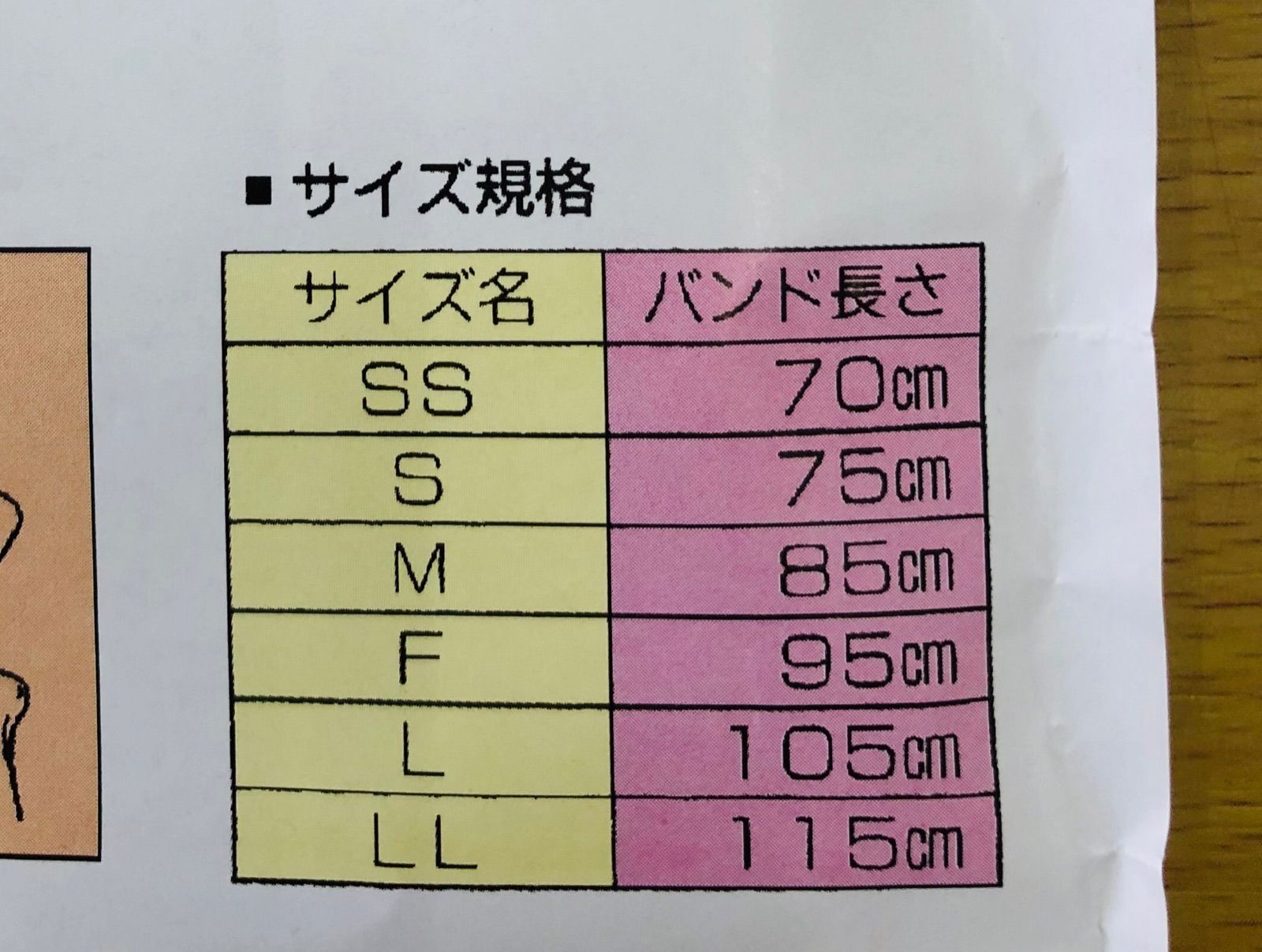 骨盤ベルト 腰痛ベルト 介護職 肉体労働 腰の筋肉をサポート - メルカリ