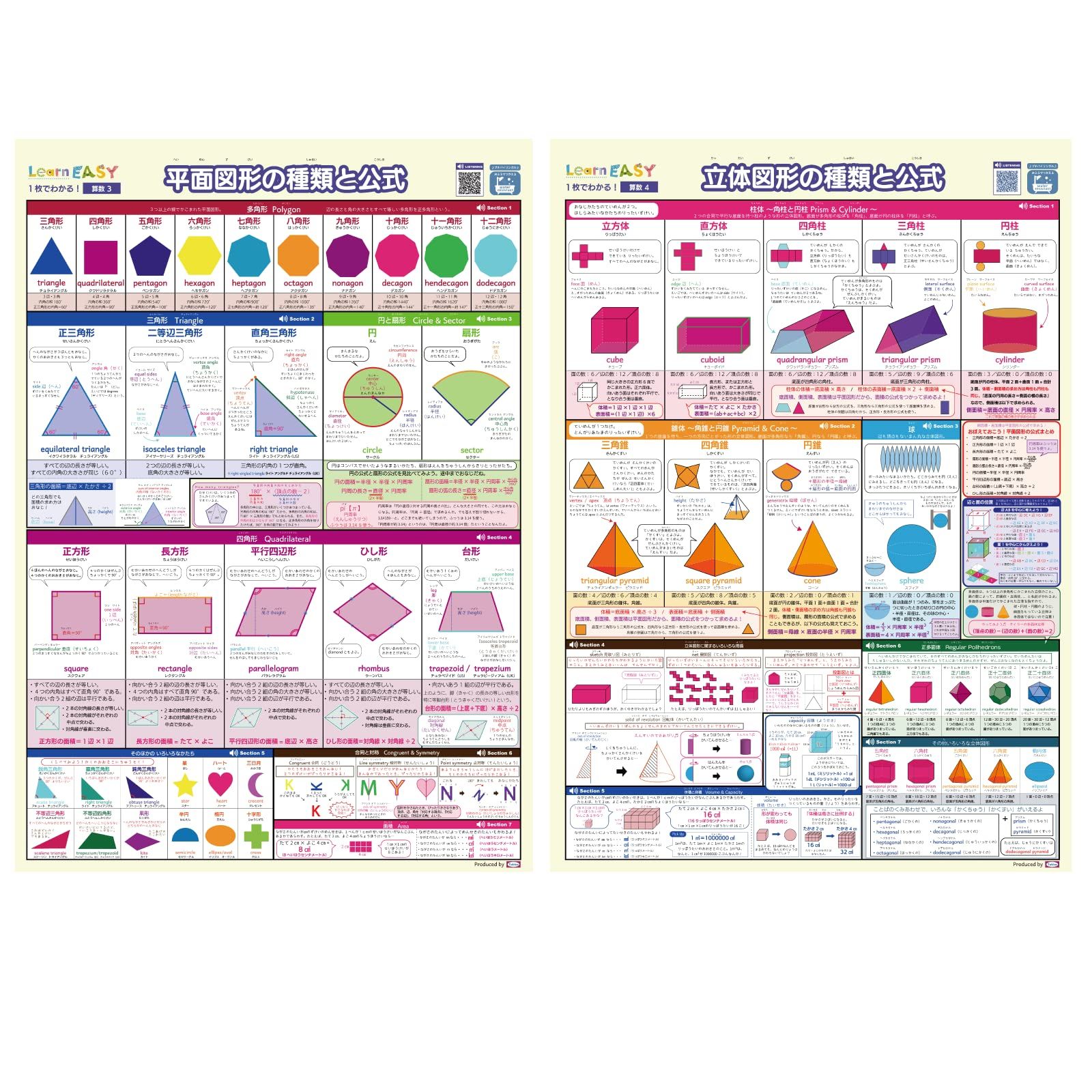 LearnEASY 算数ポスター 2枚セット 1枚でわかる 平面図形 立体図形の