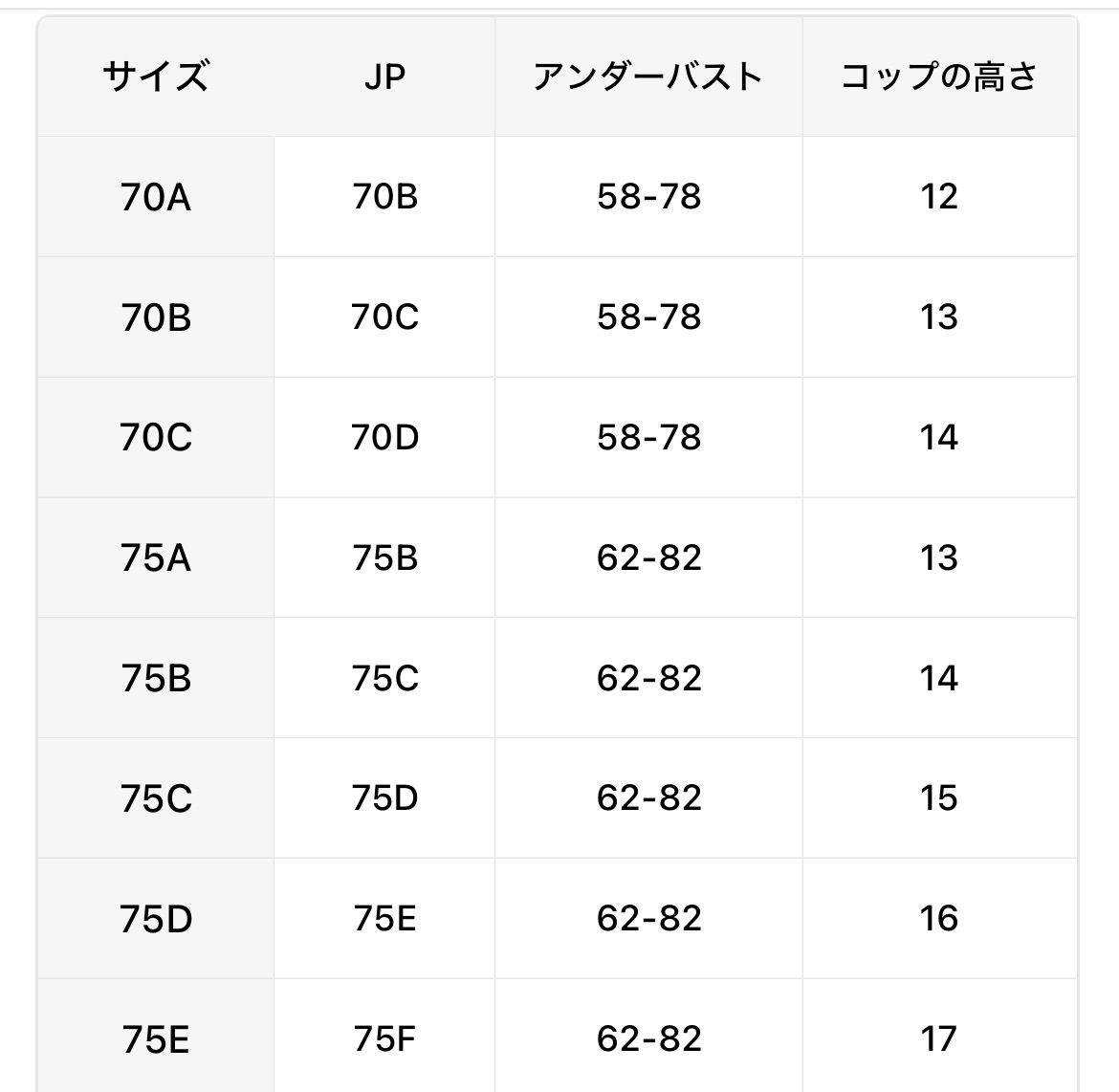 インナー 着痩せ