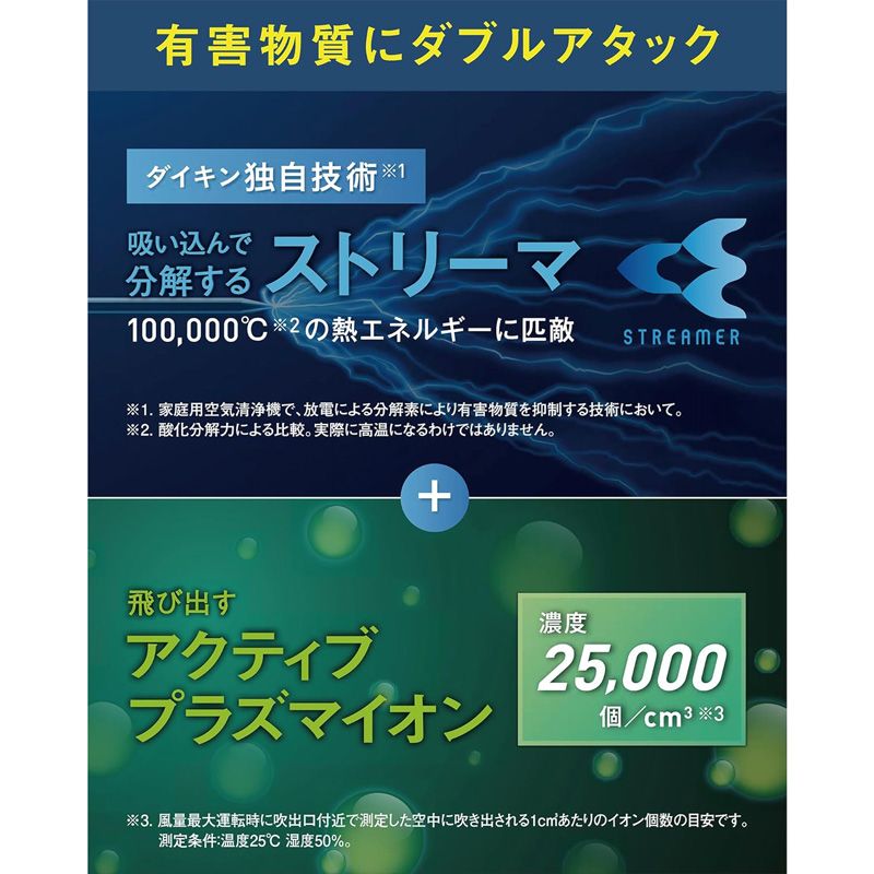 メーカー正規品 DAIKIN ダイキン 加湿空気清浄機 MCK906A-W ホワイト