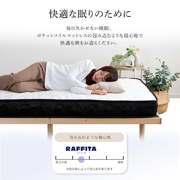 高密度コイル