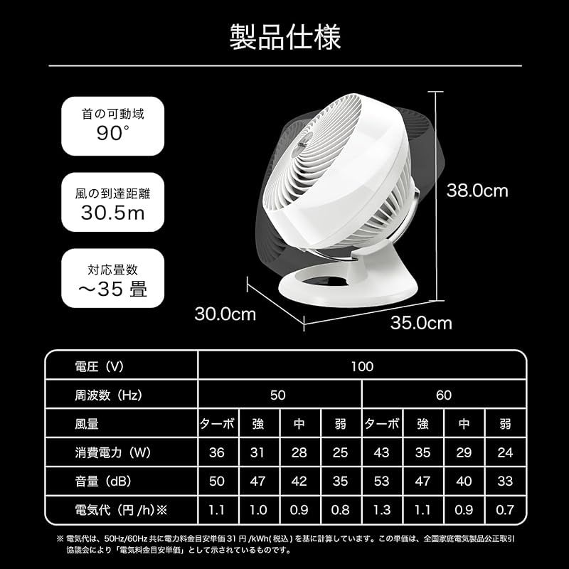 ボルネード サーキュレーター タフモーター 35畳 静音 パワフル 省エネ
