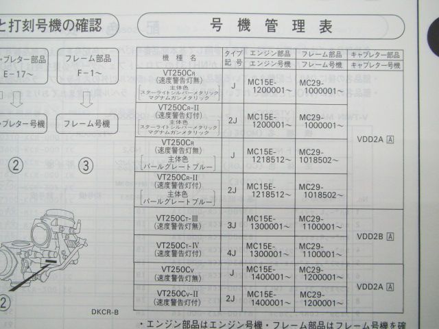 Vツインマグナ250 S パーツリスト 5版 ホンダ 正規 中古 バイク 整備書