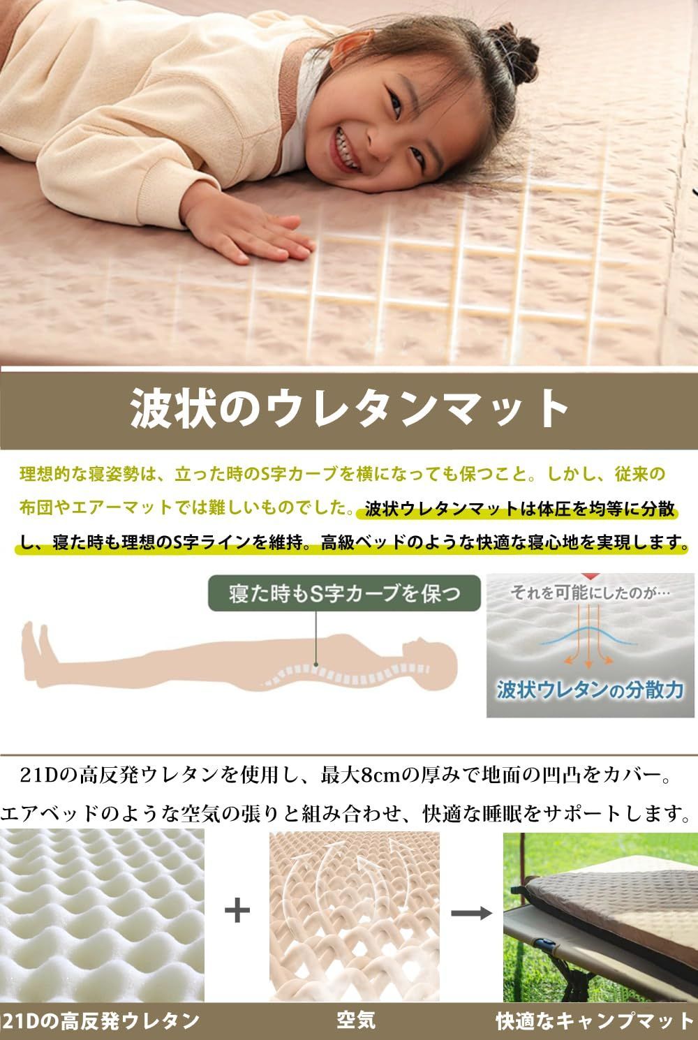 エアーマット 自動膨張