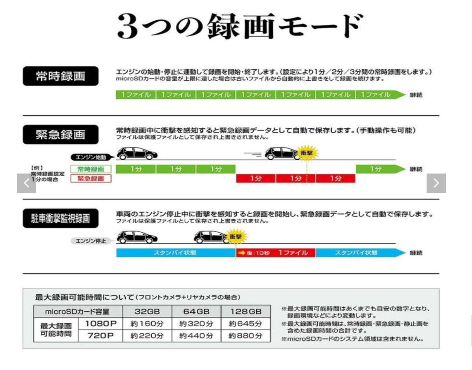 デジタルバックカメラ