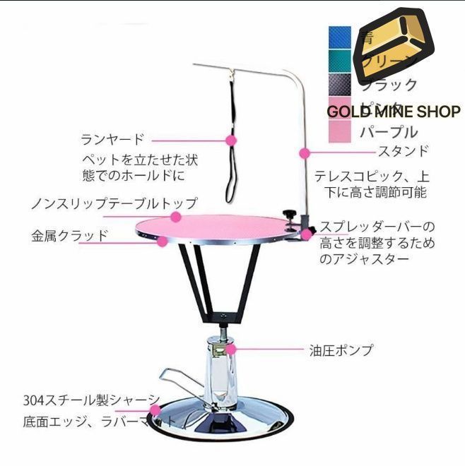 ペットスタイリ