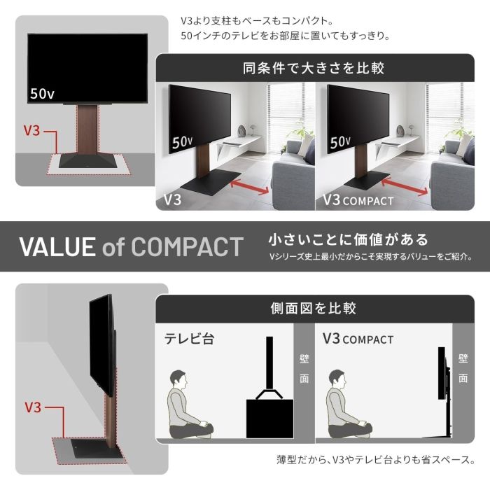 壁寄せテレビスタンド WALL