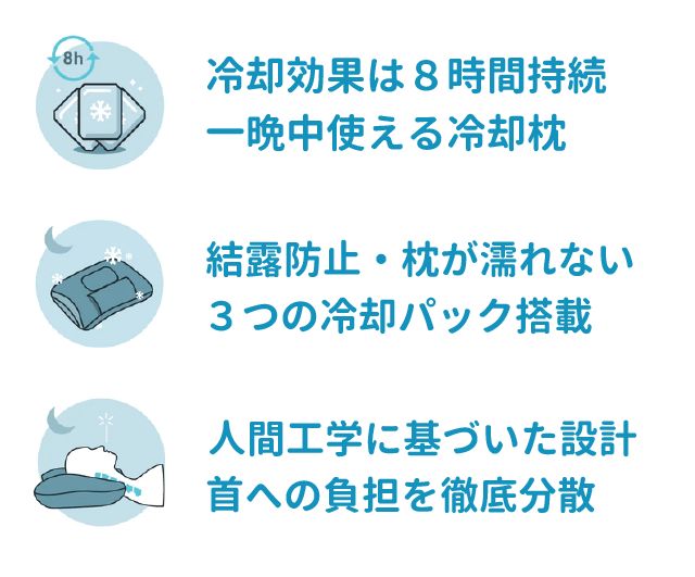 寝汗防止 マクロファイバー