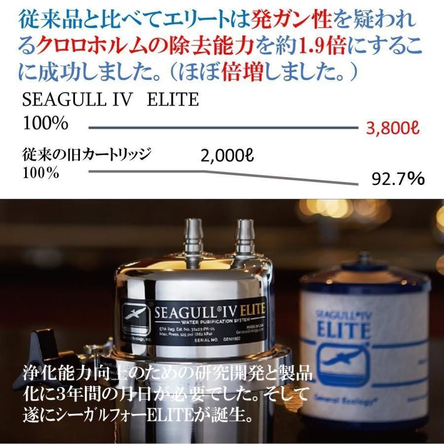 シーガルフォー (Seagull IV) 浄水器 旧シーガルフォー X1-、本体用