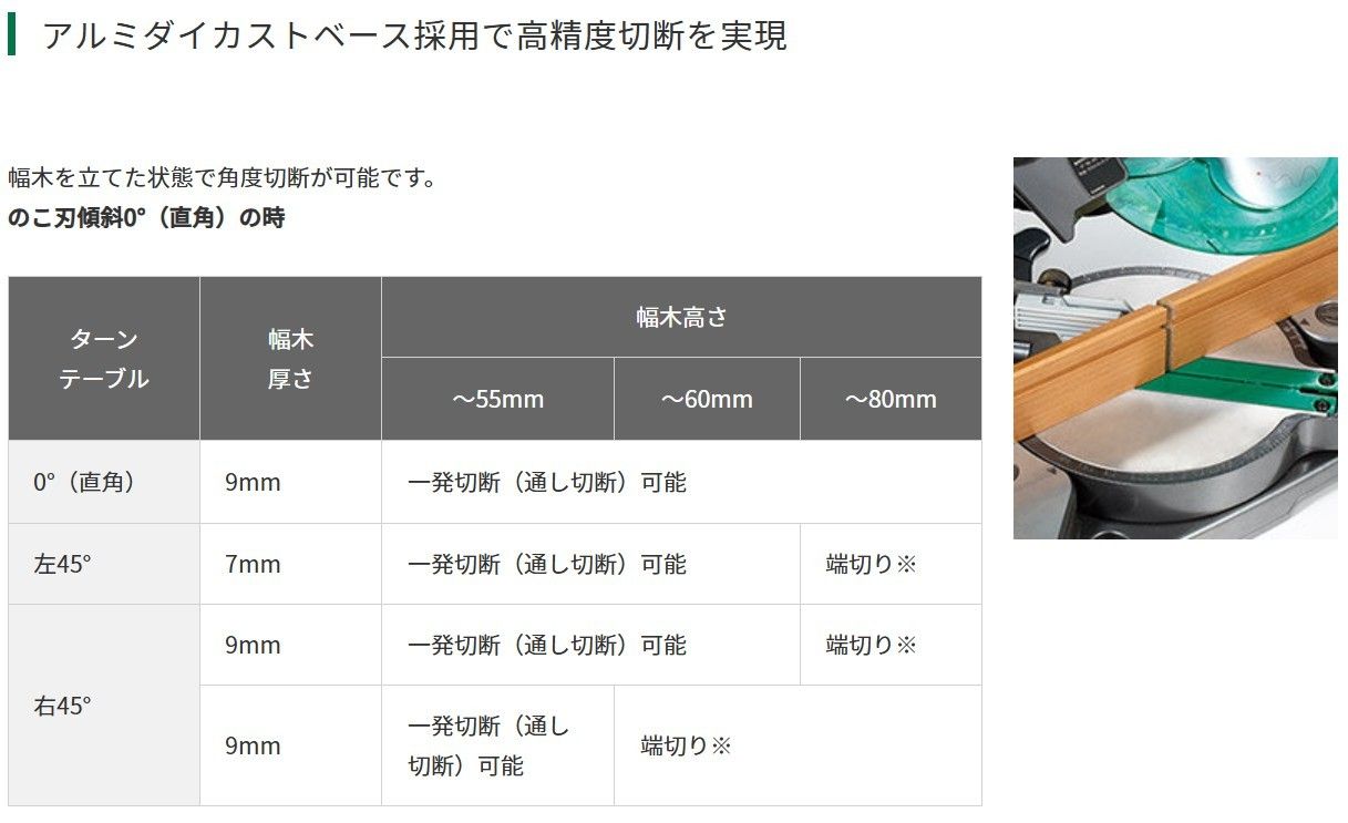 電動工具