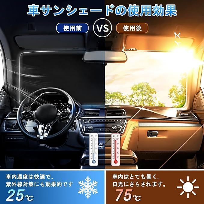 紫外線遮蔽