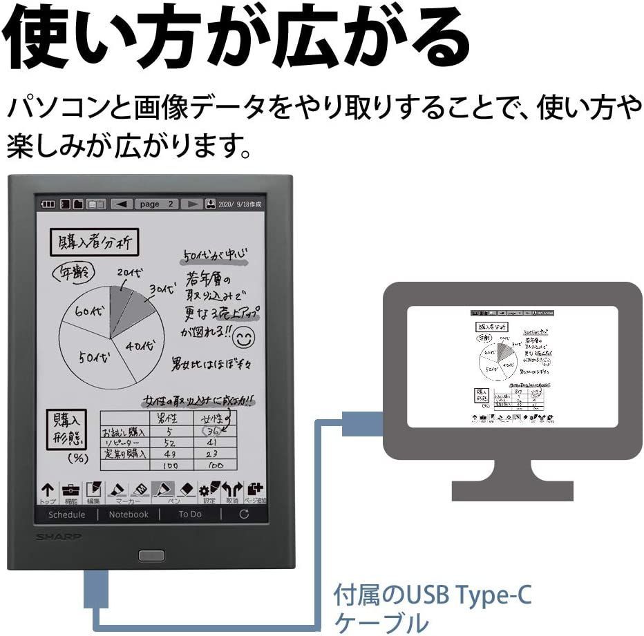 人気の シャープ 電子ノート 電子メモ WG-PN1 手帳機能付き Eink 電子