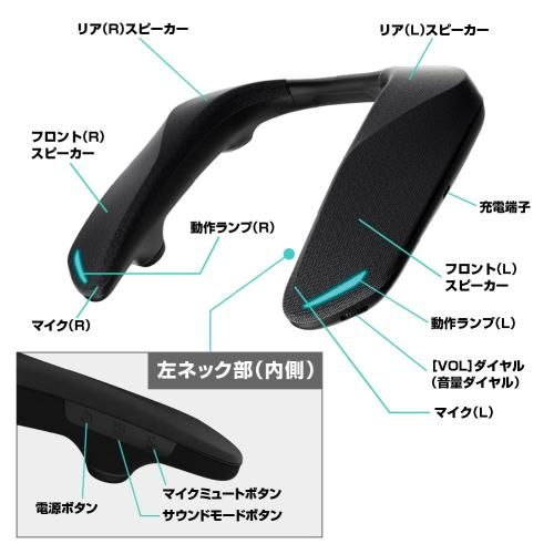 納期約１－２週間