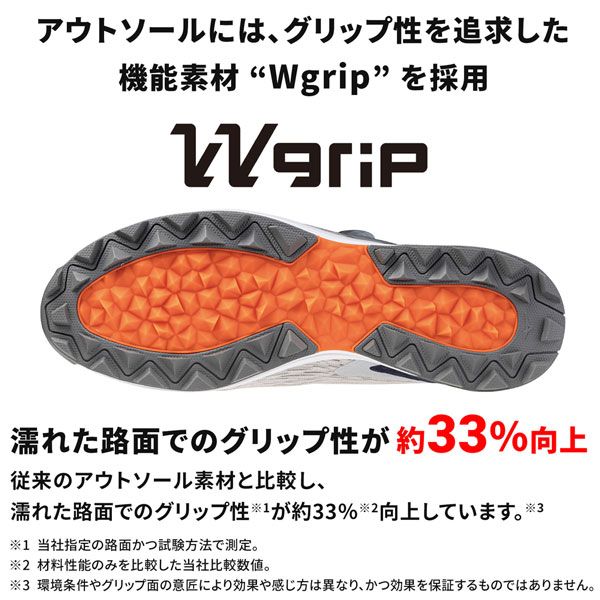 【ミズノ】未使用ウェーブハザード ゴルフシューズ BOA スパイクレス ホワイト Amazon | [ミズノ] ゴルフシューズ ウエーブハザード PRO メンズ