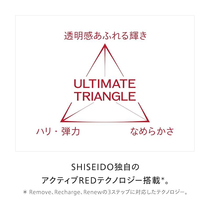 ミルク ローション状