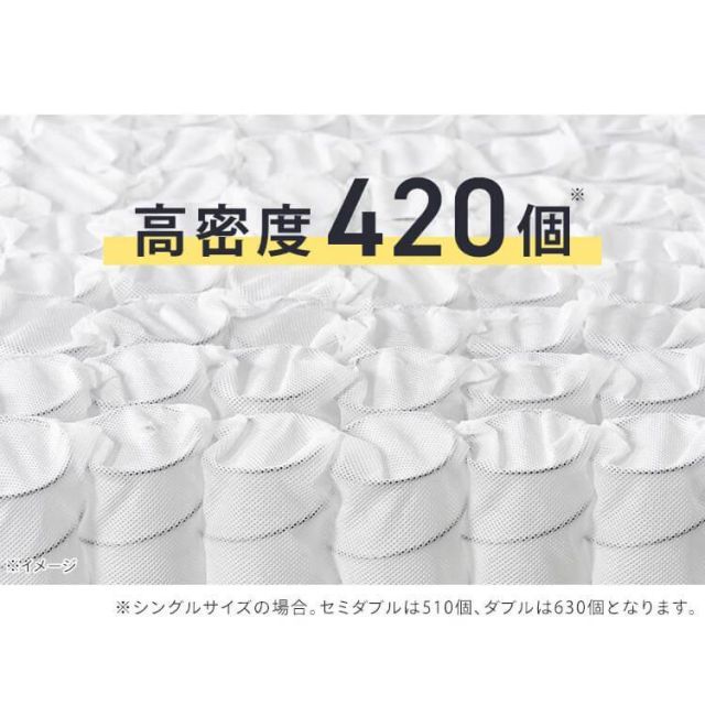 圧縮梱包