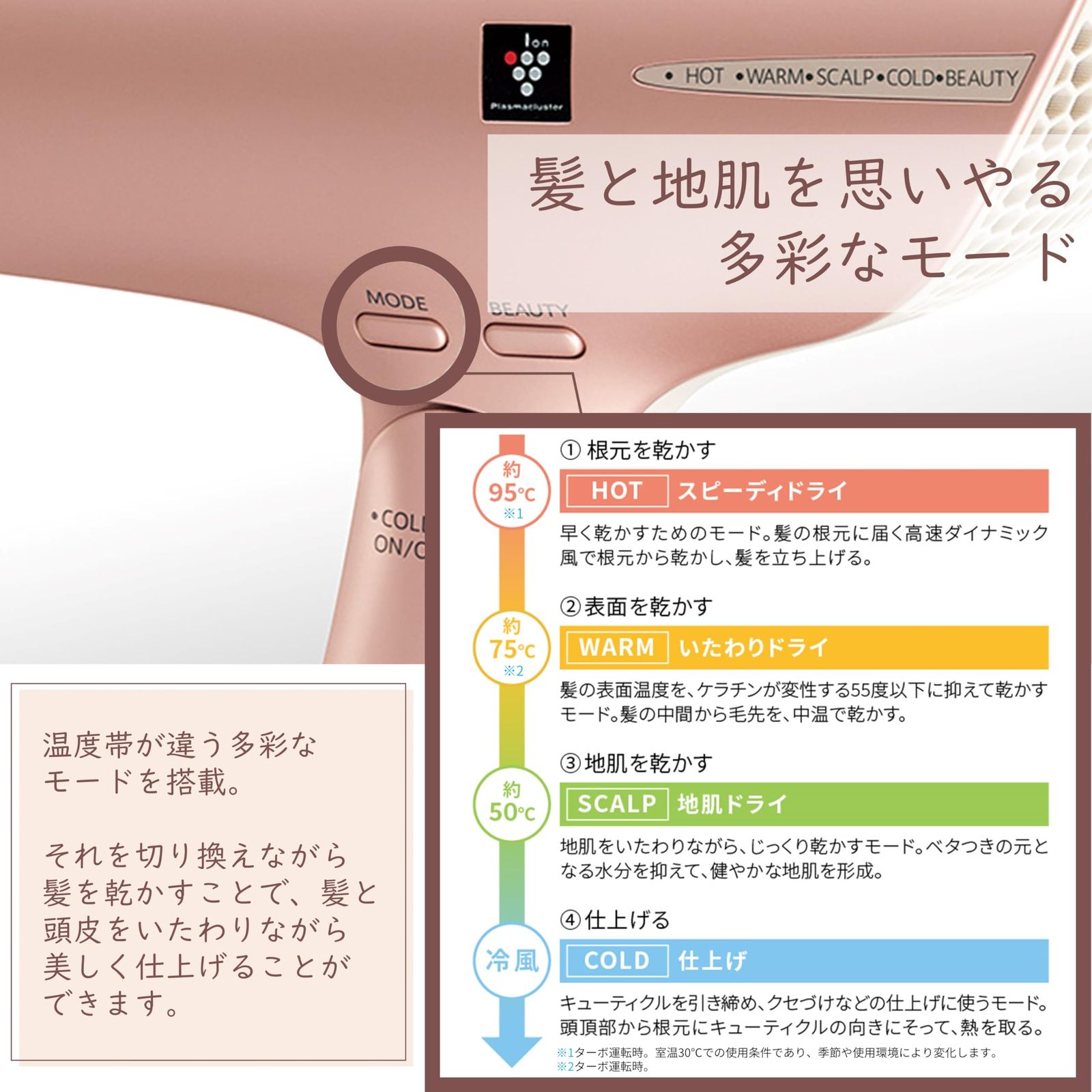 新品未使用 SHARP プラズマクラスタードライヤー IB-JP9-A L002800982_2_s1.jpg