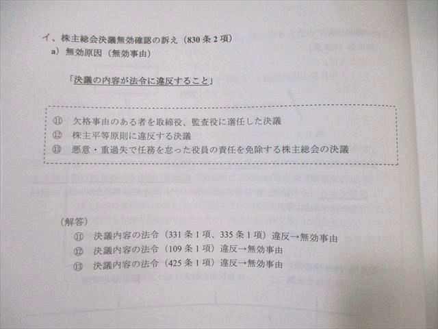 CPA会計学院 公認会計士講座 企業法 論文対策講義 青木レジュメ