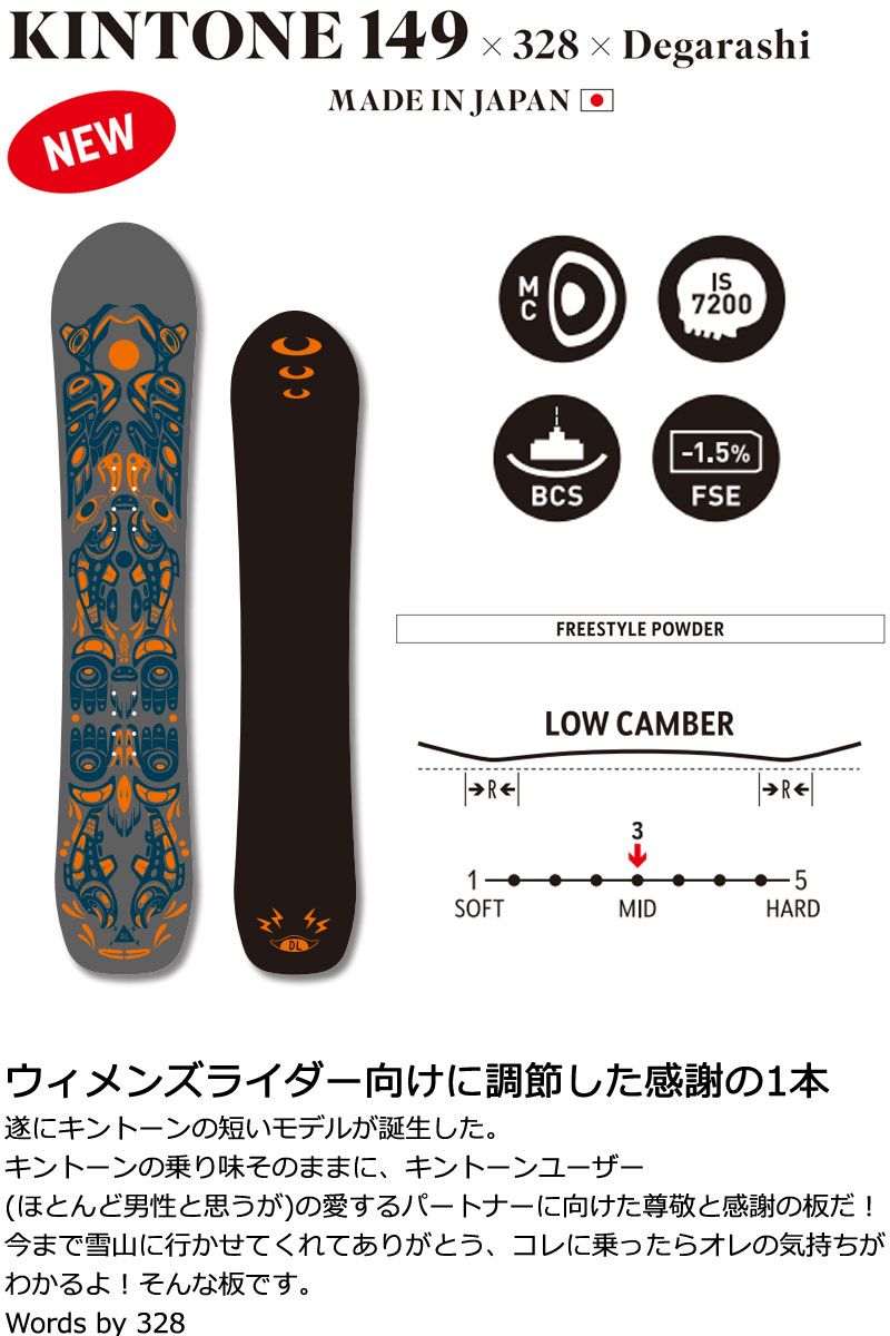 デスレーベル　キントーン　24モデル　未使用　パウダーボード 24-25モデル. DEATH LABEL .『 KINTONE 』. デスレーベル