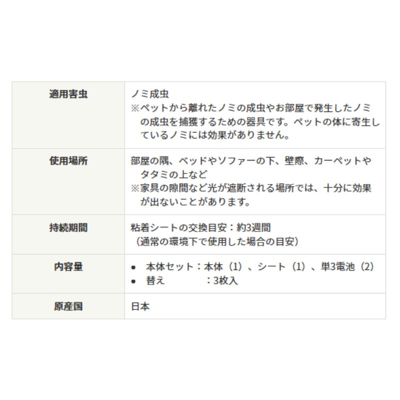 アース ペット
