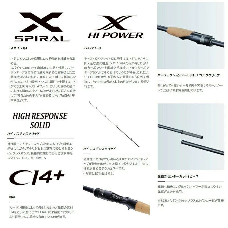 シマノ 19ブレニアス