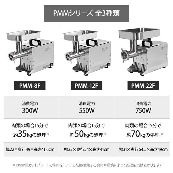 公式】ミナトワークス 業務用ステンレス製 電動ミンサー PMM-22F 