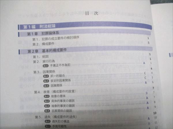 アガルート 司法試験 2022 総合講義論証集 刑法 司法試験対策問題集