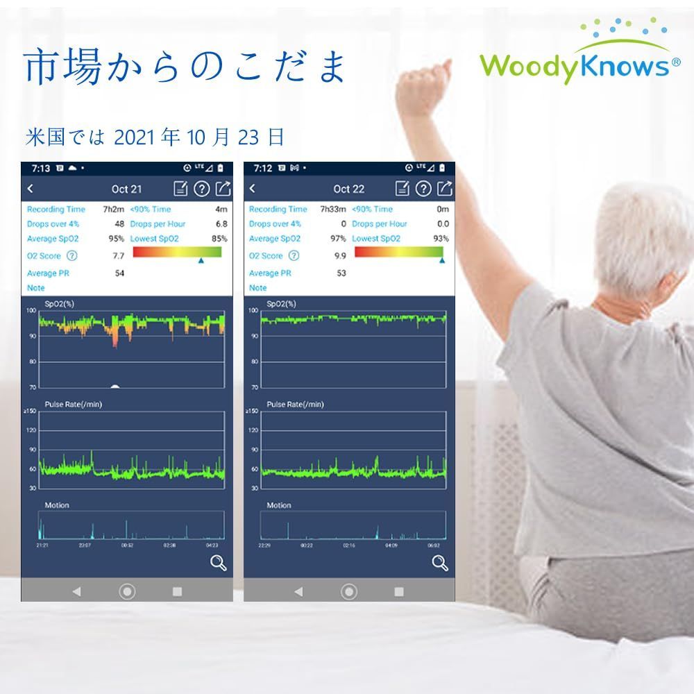 WoodyKnows 横向き寝用リュックサック モデル2025 │ 横向き寝用体位変換器 寝姿勢トレーナー いびき防止補助器具 L 入