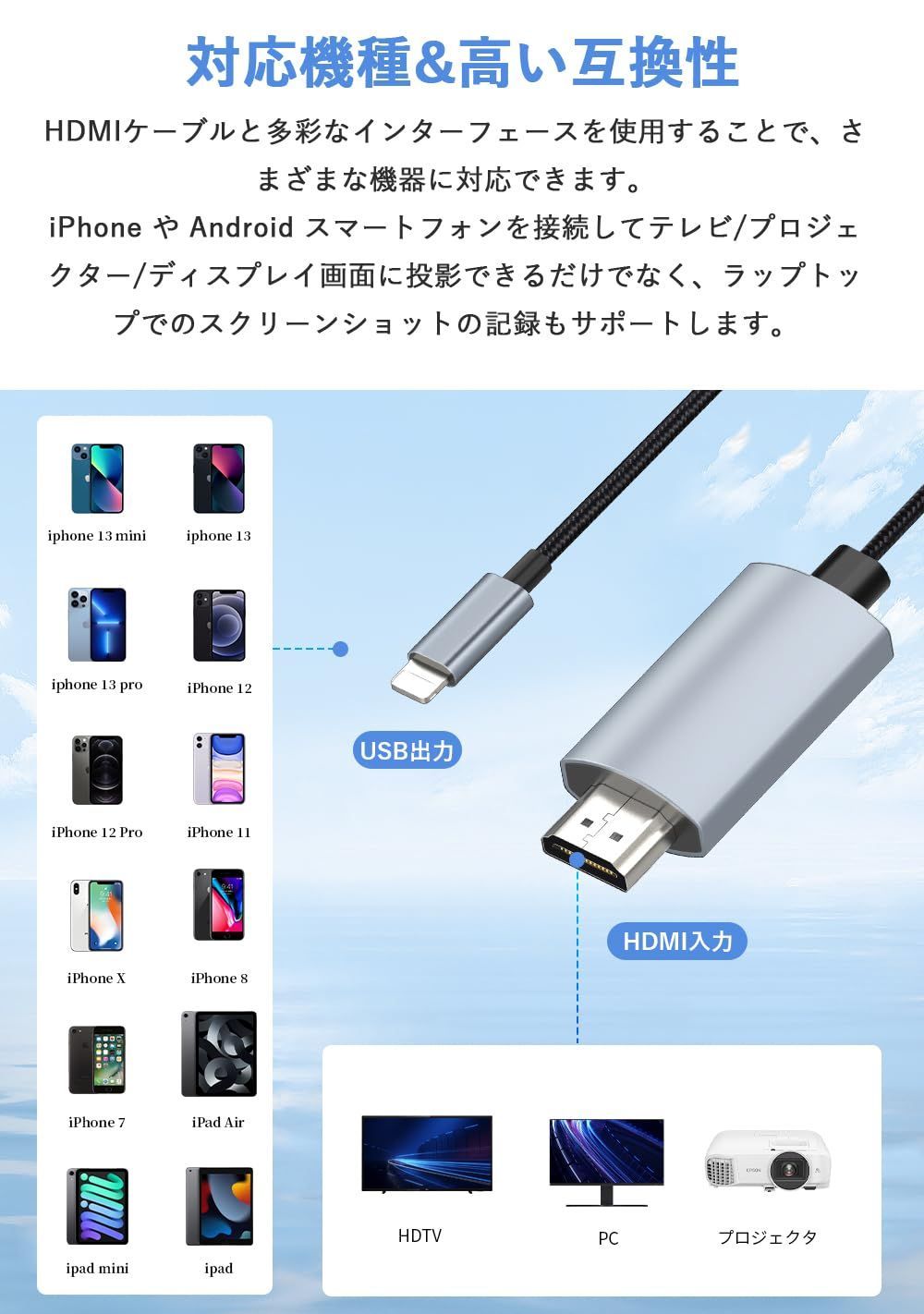 数量限定】設定不要 電源不要 1080P 変換アダプタ TV大画面 hdmi