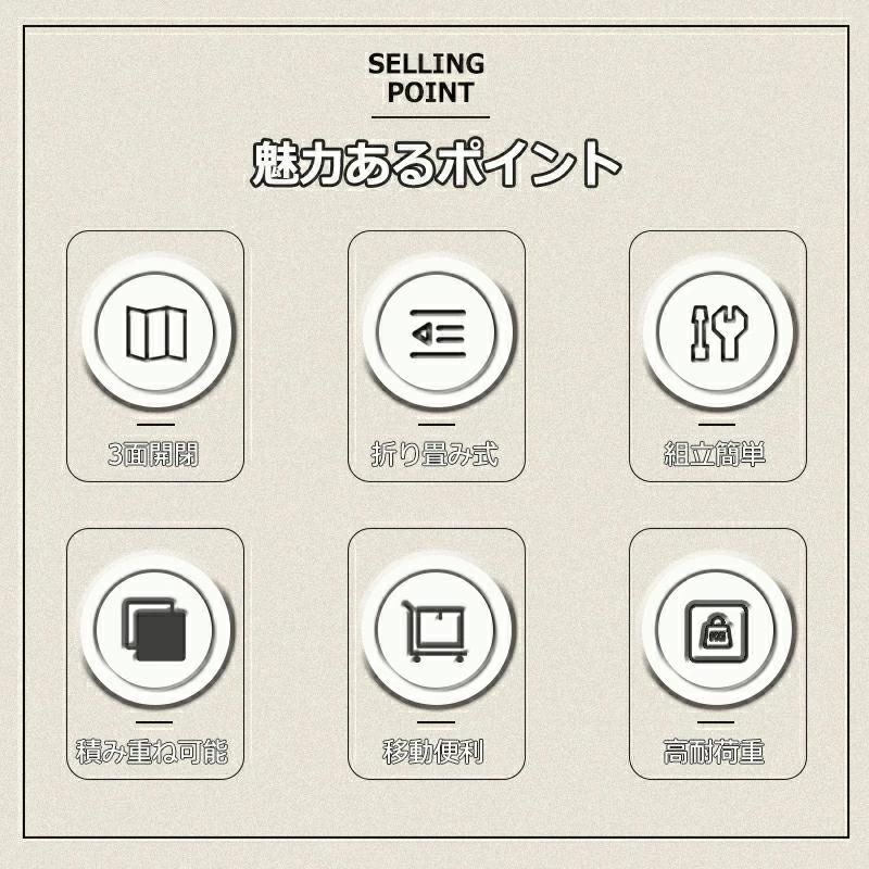 収納ボックス 折りたたみ コンテナ ボックス 前開き 衣装ケース 3面開閉 大容量 大型 押し入れ収納ケース クリアボックス 蓋付き おもちゃ