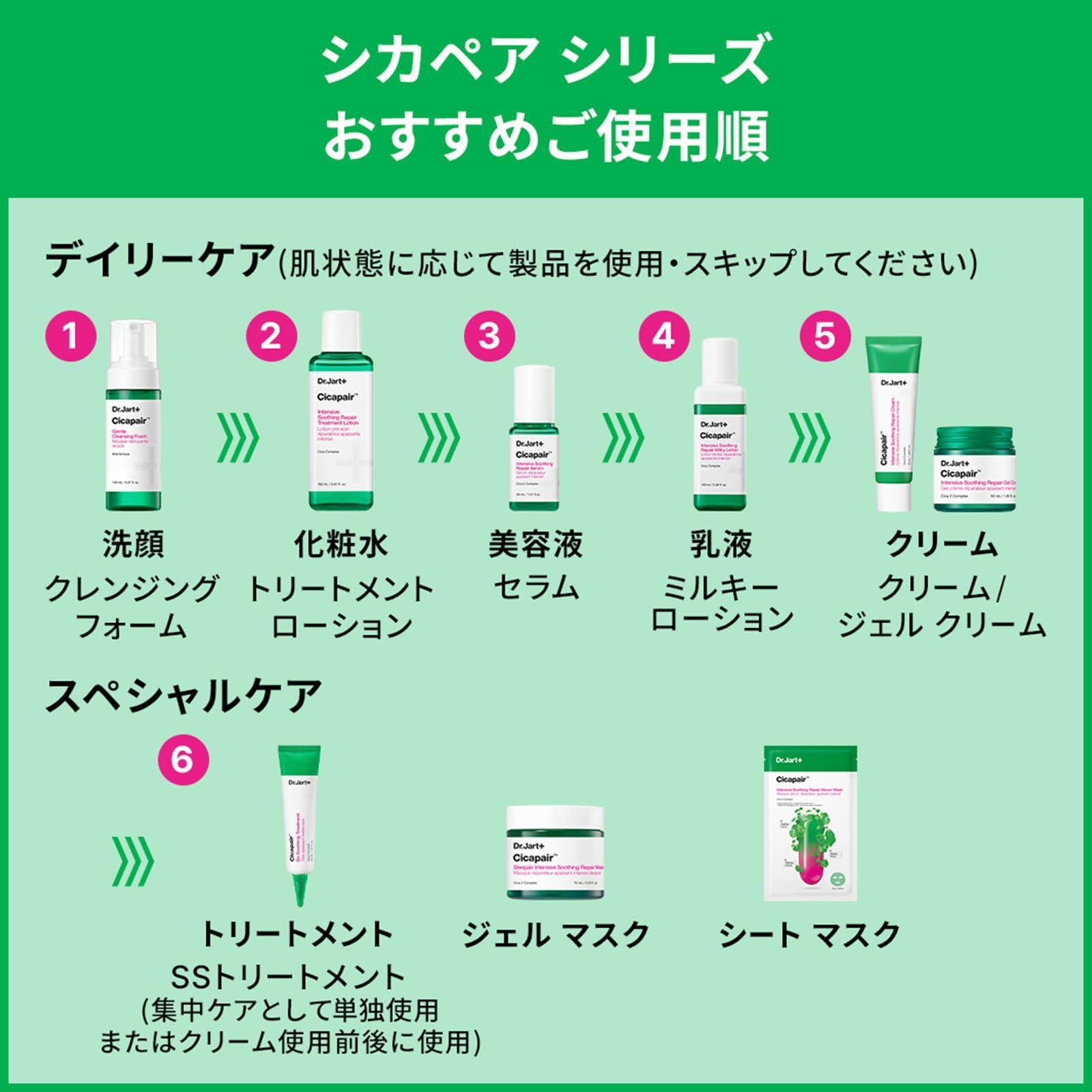 | 敏感肌