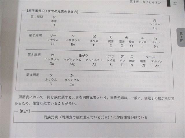鉄緑会 Q1クラス 高1 化学基礎講座/問題集 通年セット 状態良品 2021