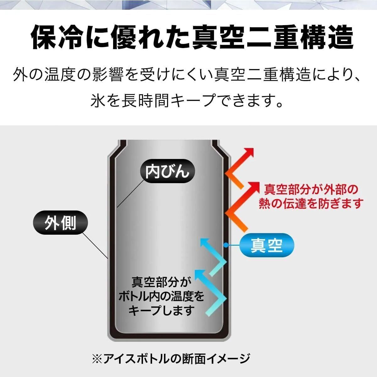 洗いやすい 超広口タイプ