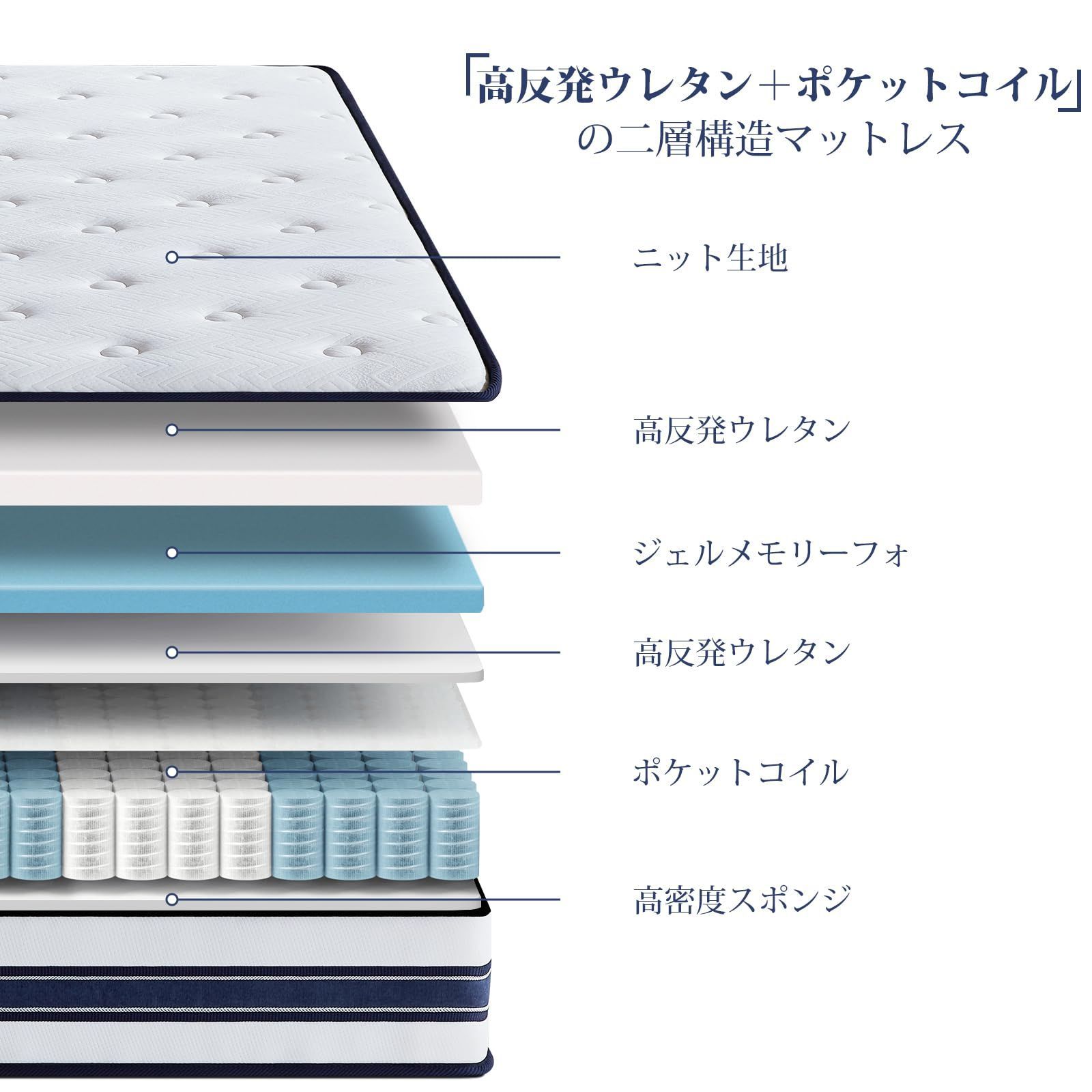 厚25cm 底付き感無し