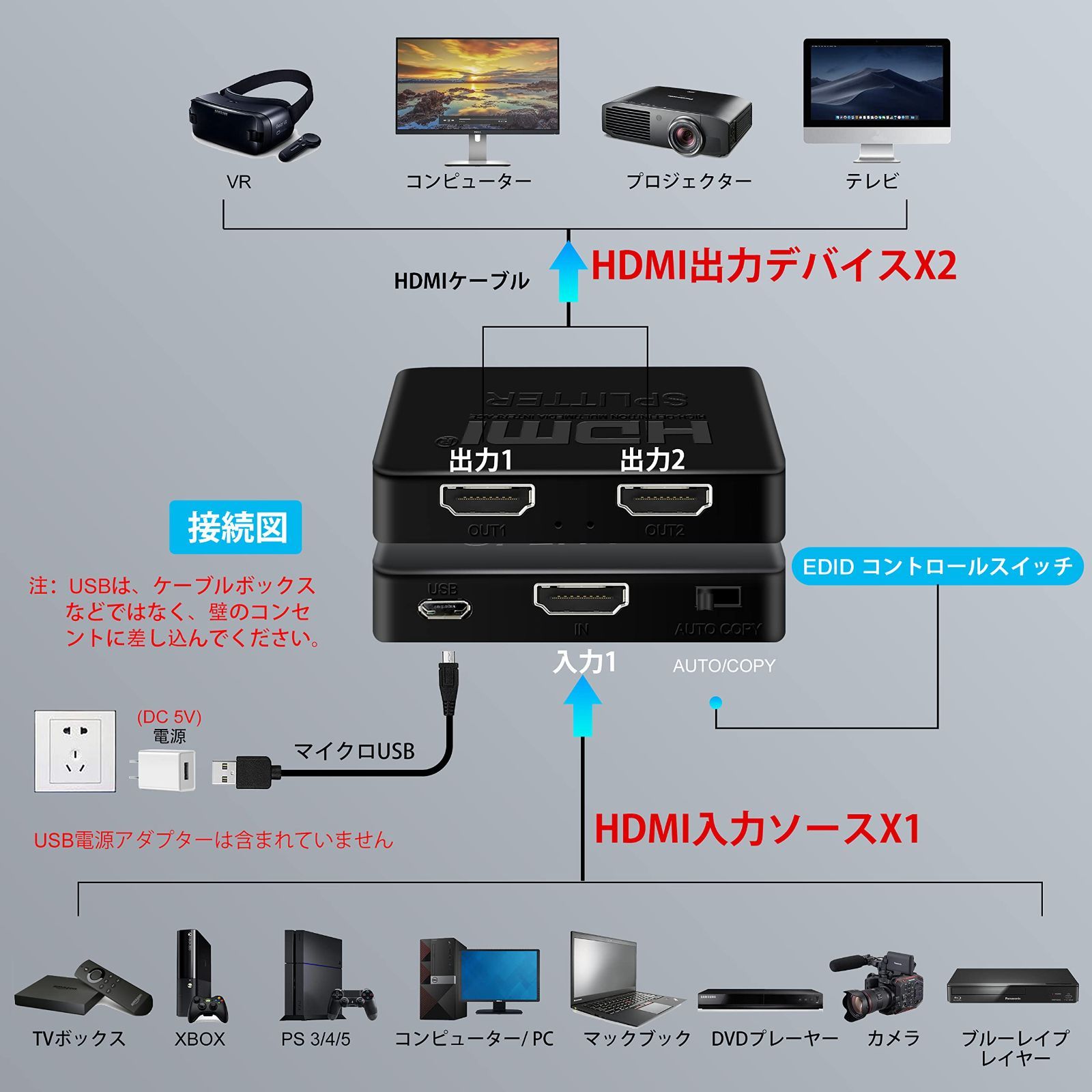 avedio links HDMI 分配器 1入力2出力 4k 同時出力 HDMIスプリッター EDID機能付き分配機 2ポート 2画面同時出力 3D  1080p HDMI1.4 拡張モードなし PS5 Xbox HDTV DVD PC対応 (高速HDMIケーブル USB充電ケーブルを含む)