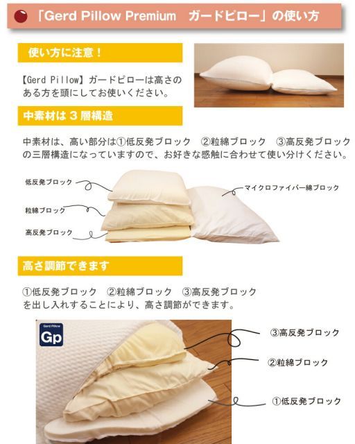 逆流性食道炎 枕 pillow Gerd でお困りの方専用の枕 - trans 逆流性食道炎でお困りの方専用の枕 価格 com 逆流性 スロープピロー逆流性食道炎のための枕 枕 の人気商品一覧・価格比較 流動性食道炎 逆流性食道炎 まくら 胃食道逆流症 レギュラー