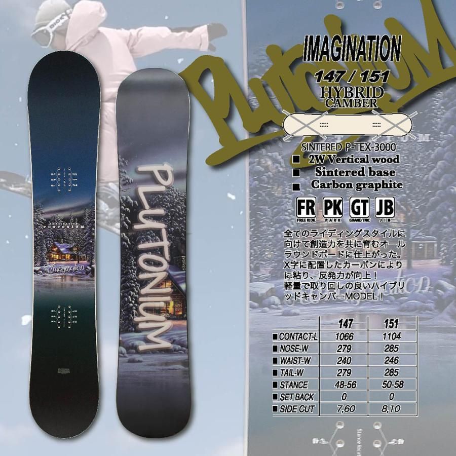 スノーボード Plutonium プルトニウム IMAGINATION 2025. モデル