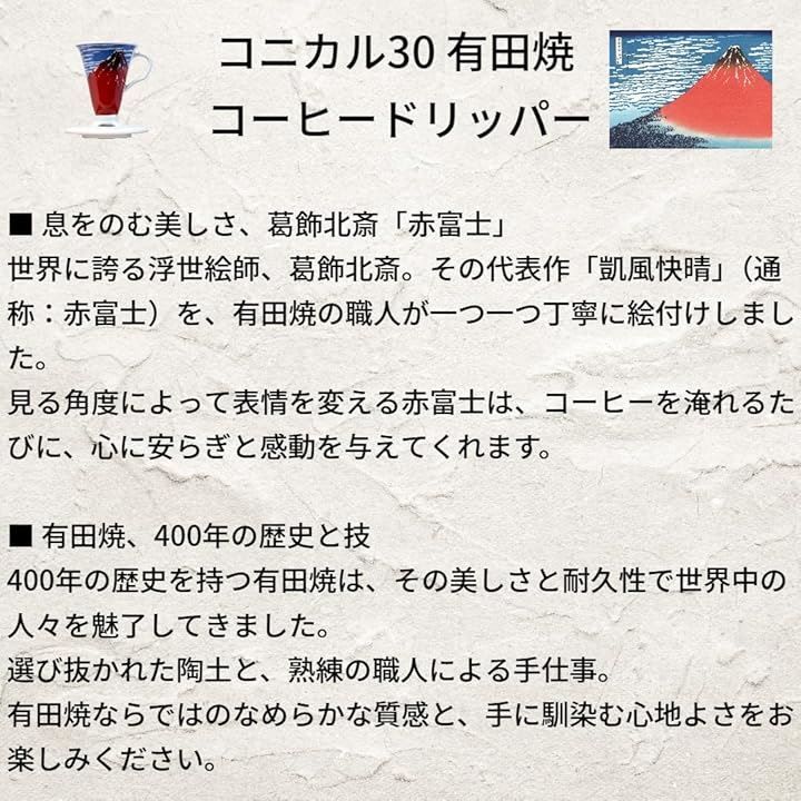 コニカル30