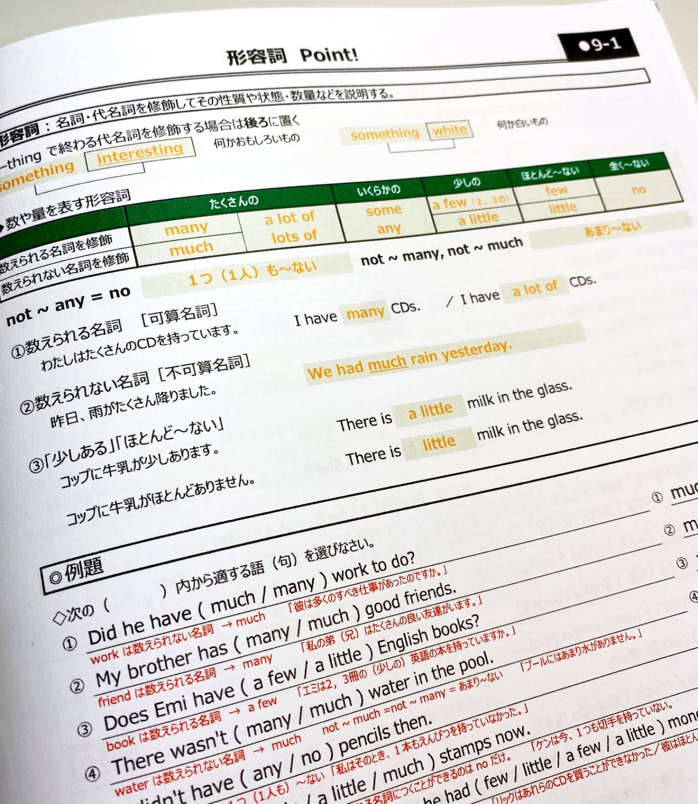 中学英語　英文法 暗記プリント①②セット　中1.2.3対象★定期テスト・受験対策