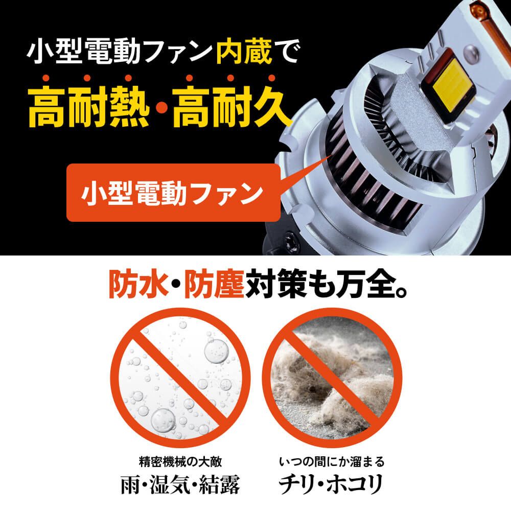 DSシリーズ