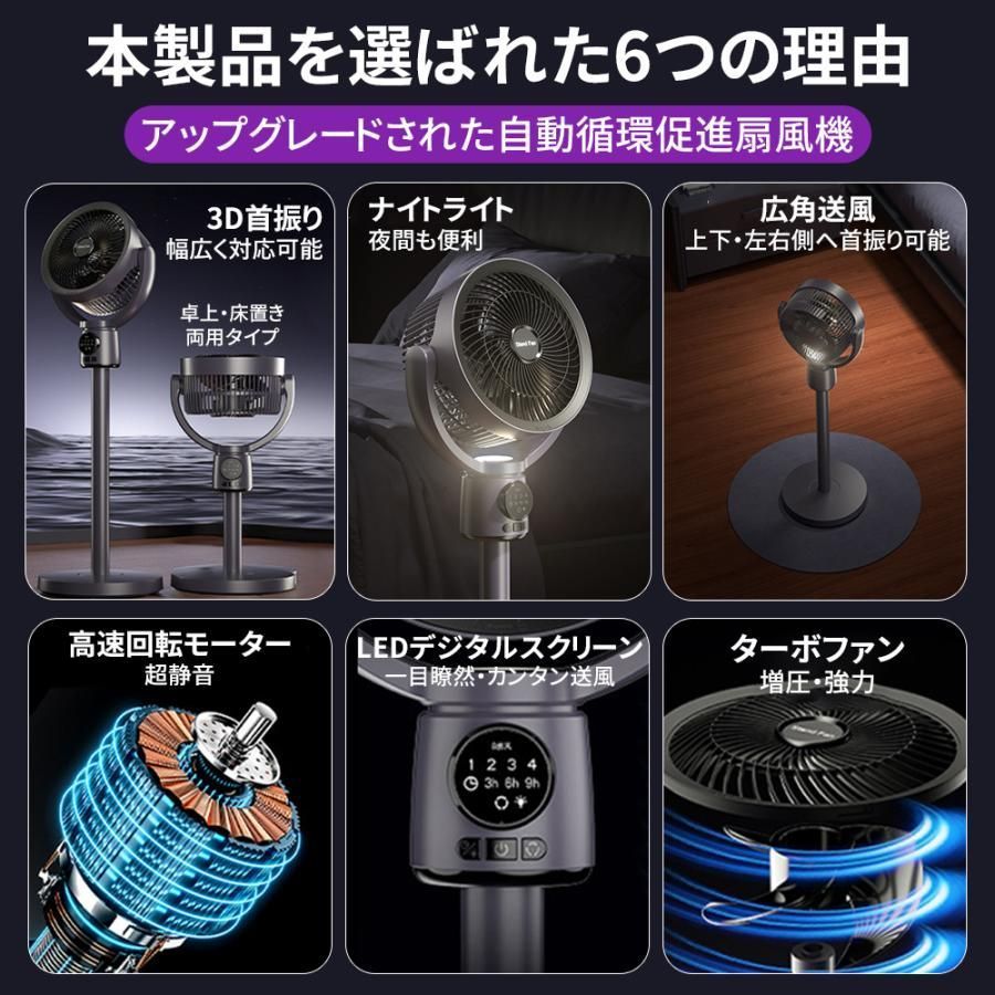 サーキュレーター 3D首振り